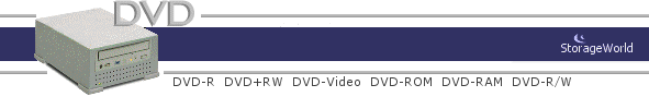 DVD-RAM Drives from Discovery Business Systems